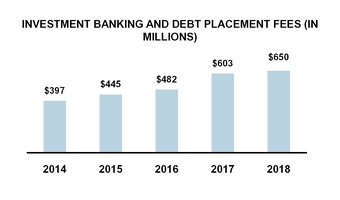 chart-3bc8df64f81c5803a20.jpg