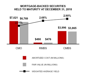 chart-54db847a470b50e882a.jpg