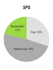 chart-ebb2249676c5543cc39.jpg