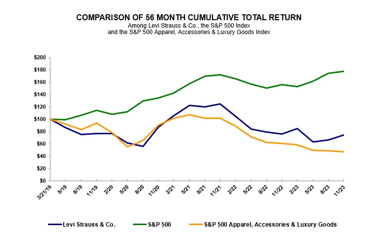 fy2023-graphic.jpg