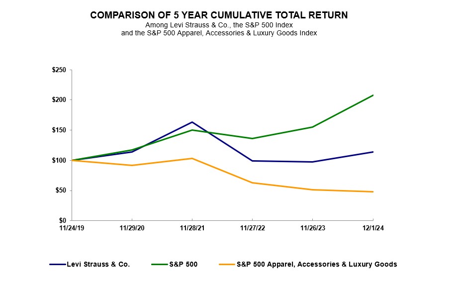 fy 2024-graphic.jpg