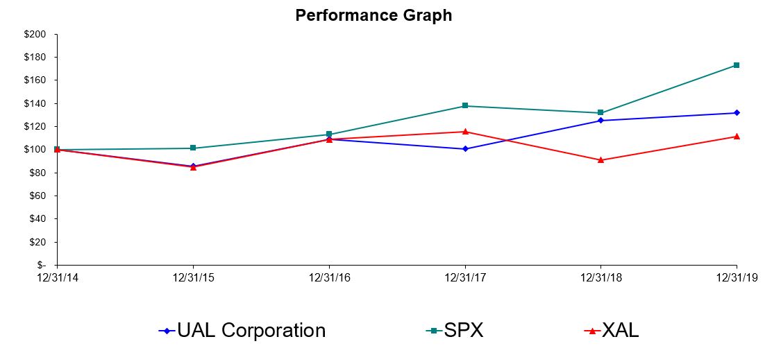 a2019performancev2.jpg