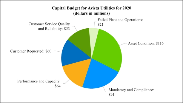 chart-38d9ddb6f8575e71a83.jpg