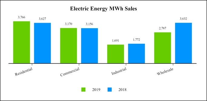 chart-659a8befeccb5e5985d.jpg