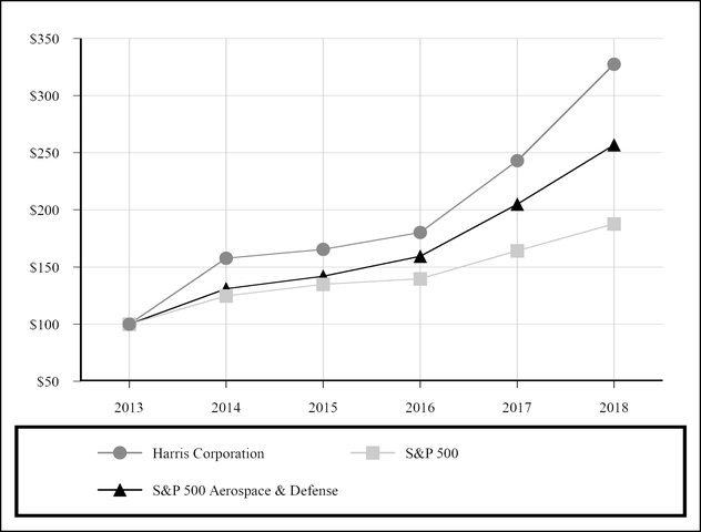 chart-c592360717805d99915.jpg