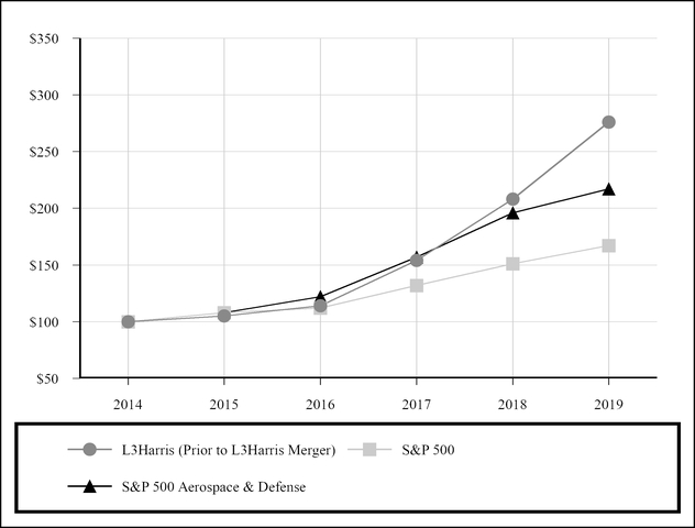 chart-7c10ff188439556d9e0.jpg