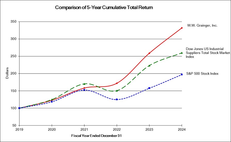 Chart_2024.jpg