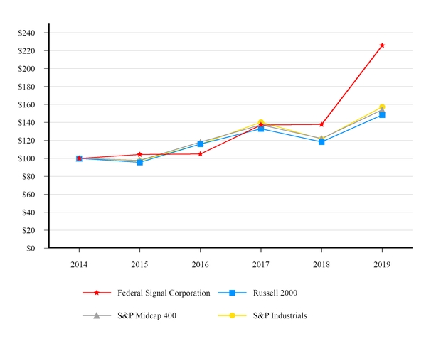 chart-bb52e2c233b458099e7.jpg