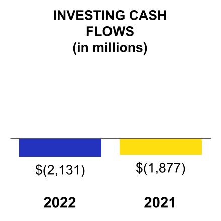 csx-20221231_g5.jpg