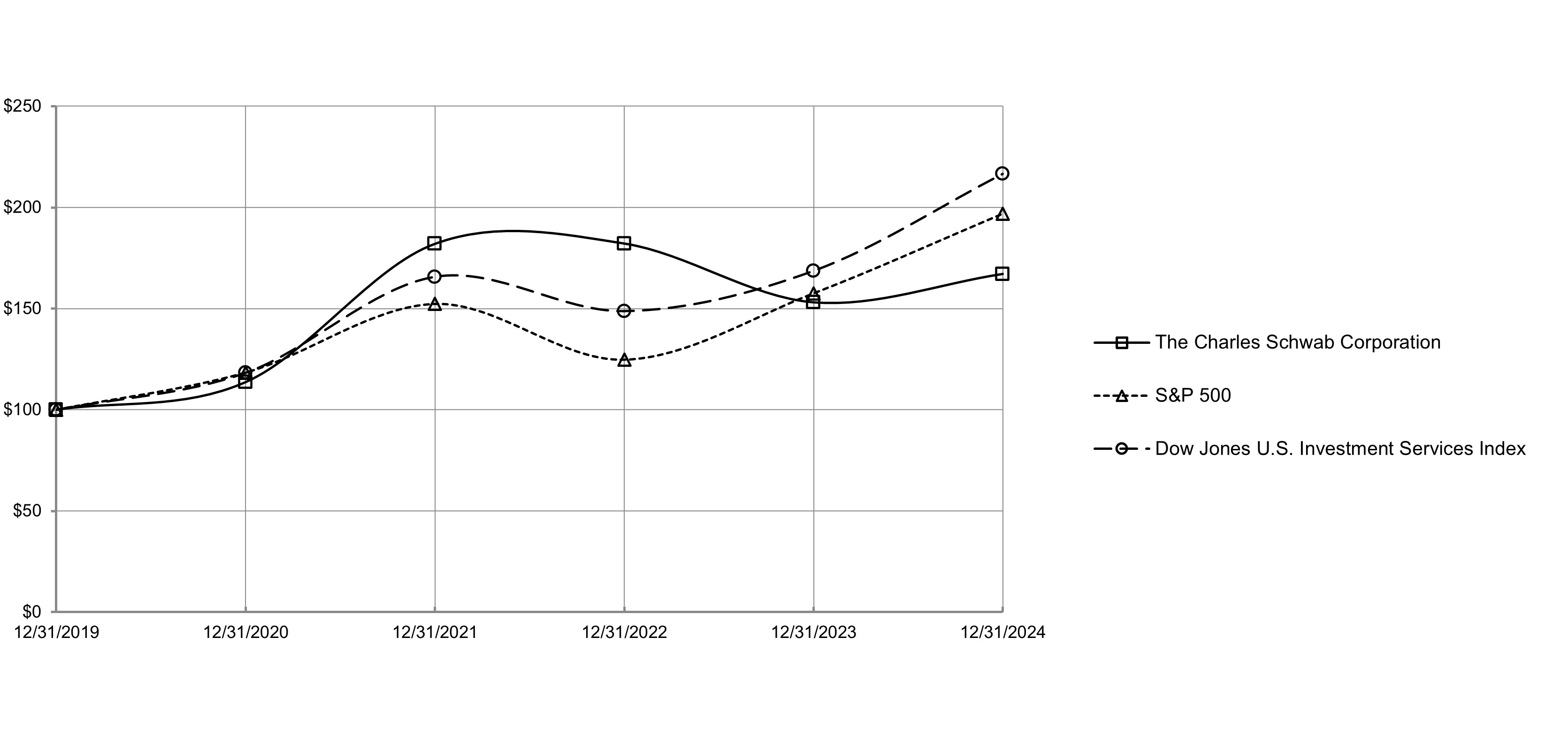 graph to insert item 5 v2.jpg