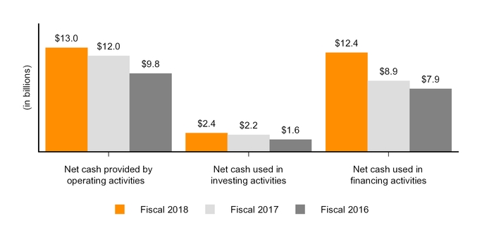 chart-8cc2262fdd295d77ad0.jpg