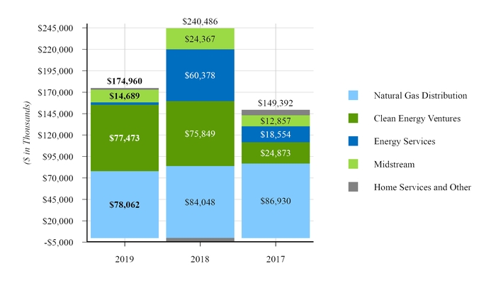 chart-4399d75b82fb51f880a.jpg