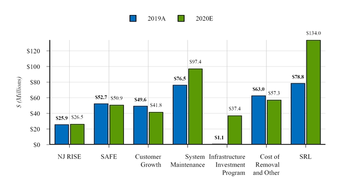 chart-45869649f46b5dbc8ea.jpg