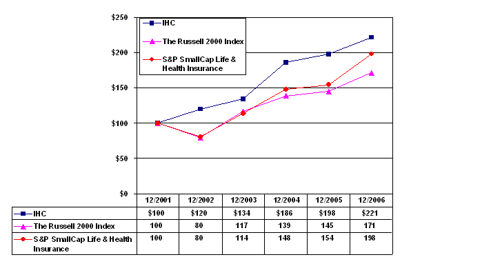 [ihc10k2006002.gif]