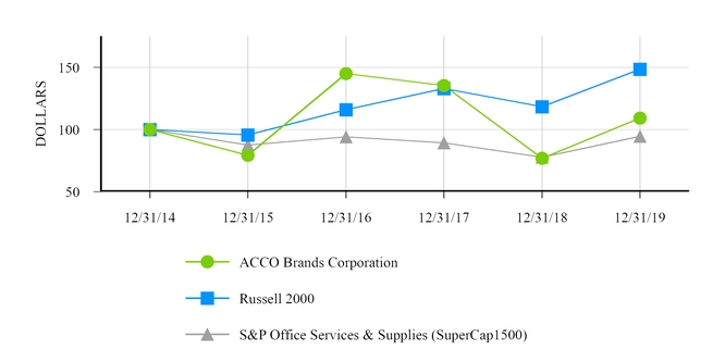 chart-98697f351c6e5fdfbb0.jpg