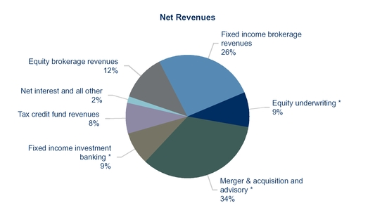 chart-f08d2ee55f574a0ed1ba01.jpg