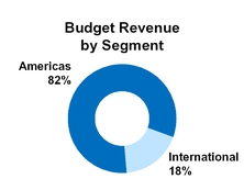 chart-0b2e78d5c271f5c4b99.jpg