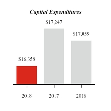 chart-capex.jpg