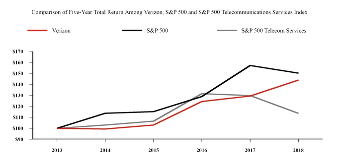 stockperformancegraph.jpg