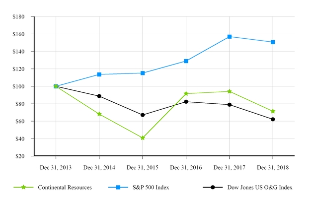 chart-55506f2e743f54a68ffa01.jpg