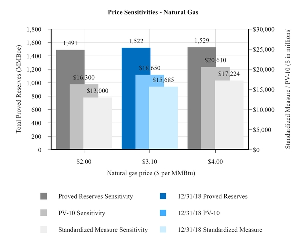 chart-d9edf235845e5fa6823a01.jpg