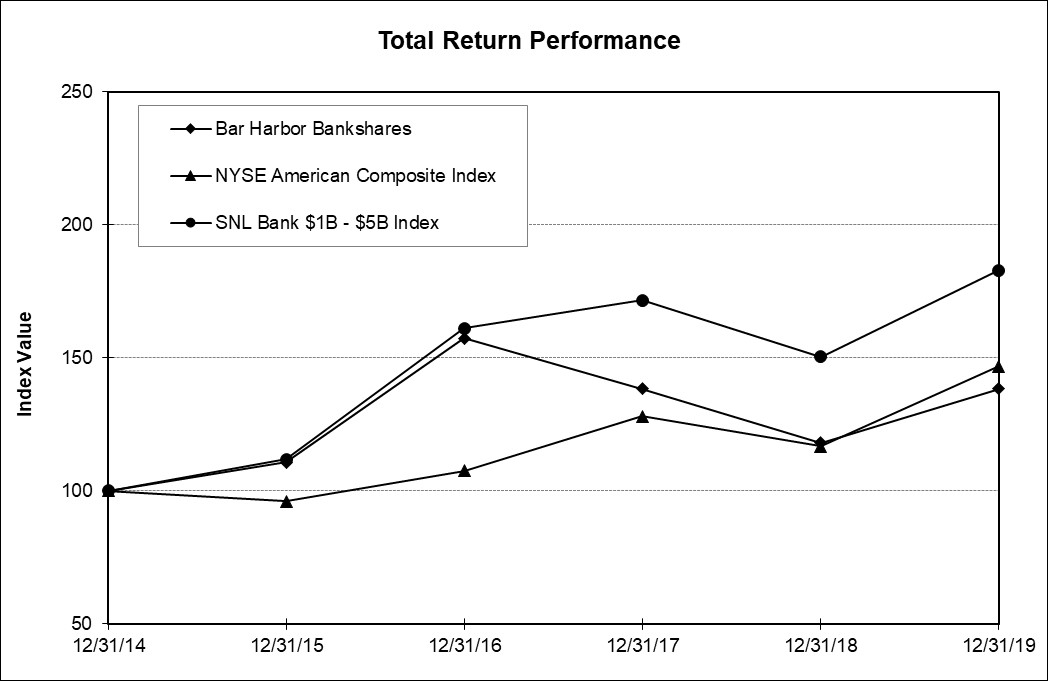 graph.jpg