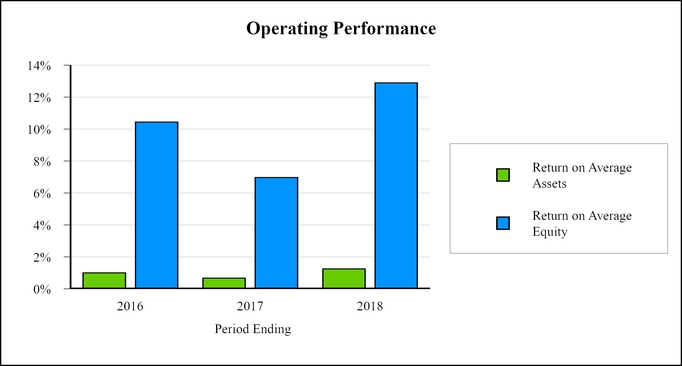 chart-202bfce040f495cd47e.jpg