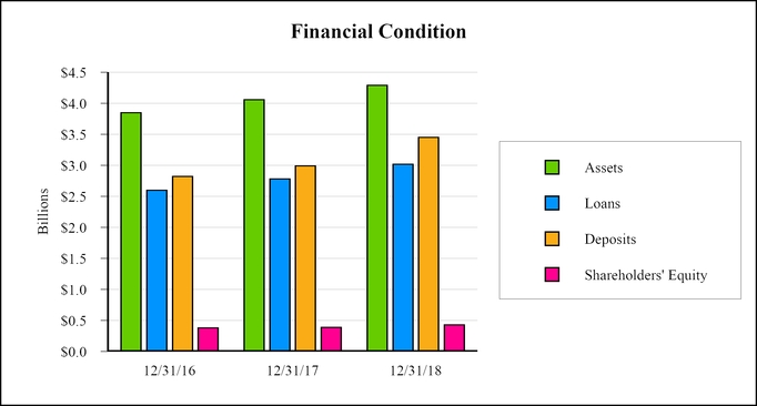 chart-fa40e784de293883dfb.jpg