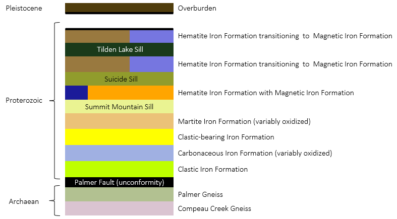 fig_6-5a.jpg