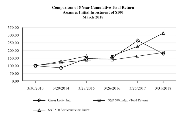 chart-ea4ecd73eeaa5805c9d.jpg