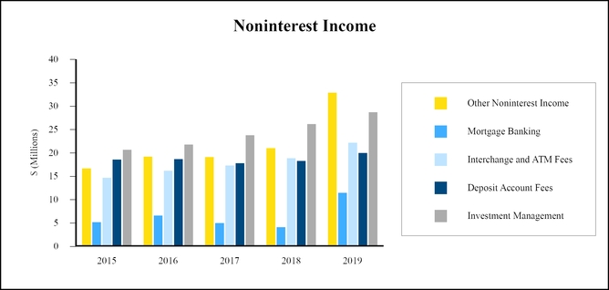 chart-4ae66b8f960352c687e.jpg