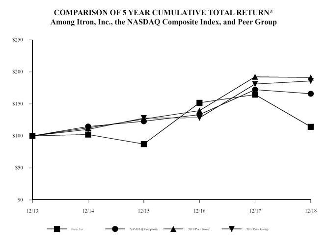 chart-406462f6cc9130e0455.jpg