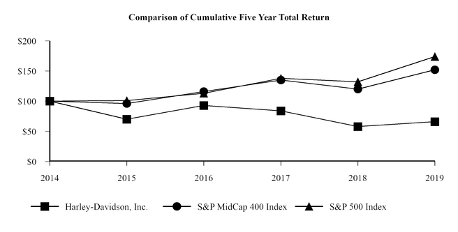 chart-696b8e6693f75d47b22.jpg