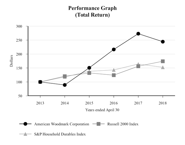 chart-2f69230c78e55623a6da01.jpg