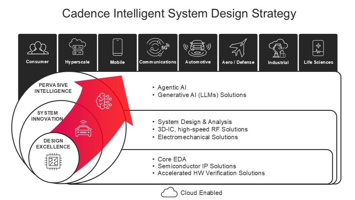 ISD Graphic.jpg