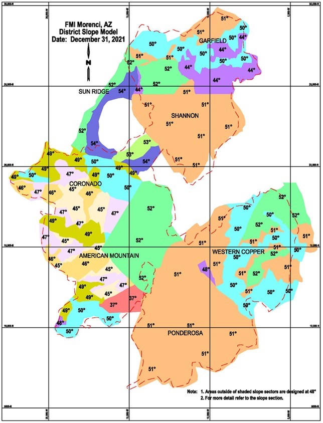 figure131pitslopedomains.jpg