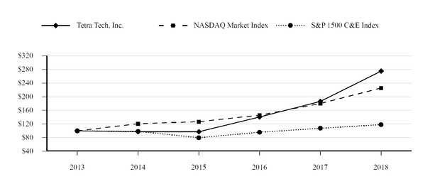 chart-937b8605f69956cd851a02.jpg