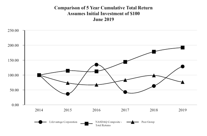 chart-e32ab9cf8cad5bd0bac.jpg