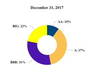 chart-0cc3835f42cb0d725e1.jpg