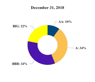 chart-ade9c761e2479b460d7.jpg