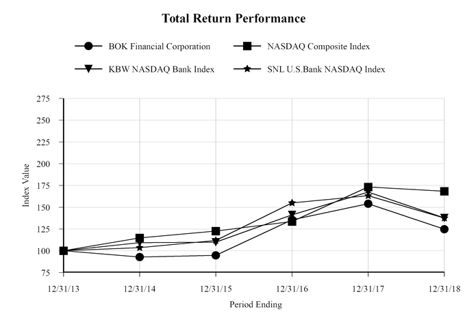 chart-38c39f0260695b17be4.jpg