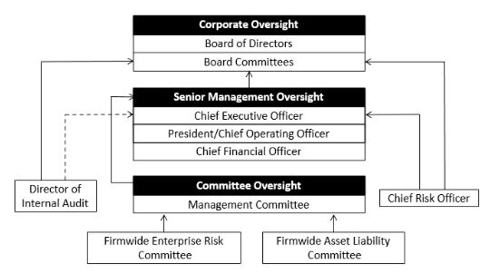 Committee Chart.jpg