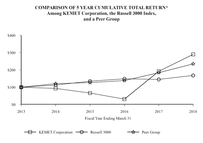 chart-620af7571f729153ef5a03.jpg