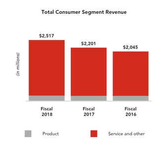 chart-ca8ef7564b835515bda.jpg