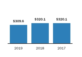 chart-f58bd2ea7a695335998.jpg