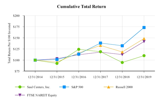 chart-e918e7fb4bb75ab7ad2.jpg