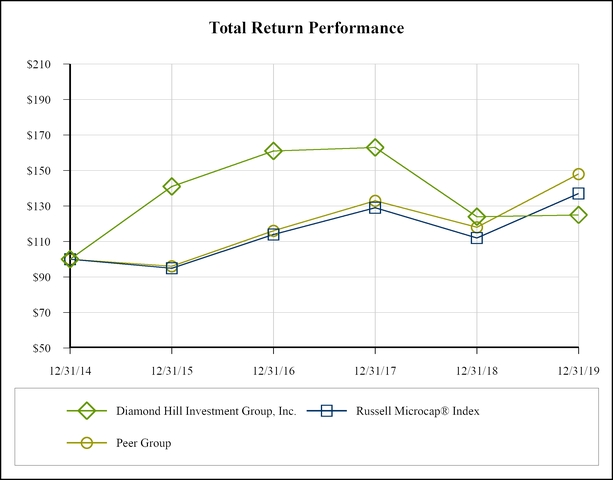 chart-86cec81a953553c8812.jpg