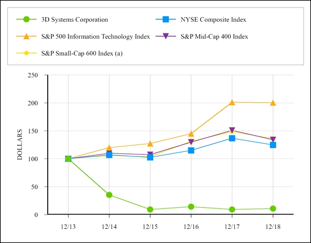 chart-63e9b308054a5714829.jpg