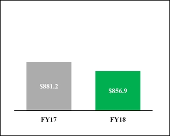 chart-6ac0501bb3cf5506ae8a02.jpg