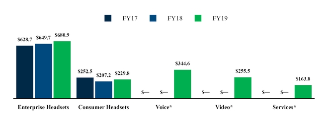 chart-2a47f0e19ece59a7a2d.jpg